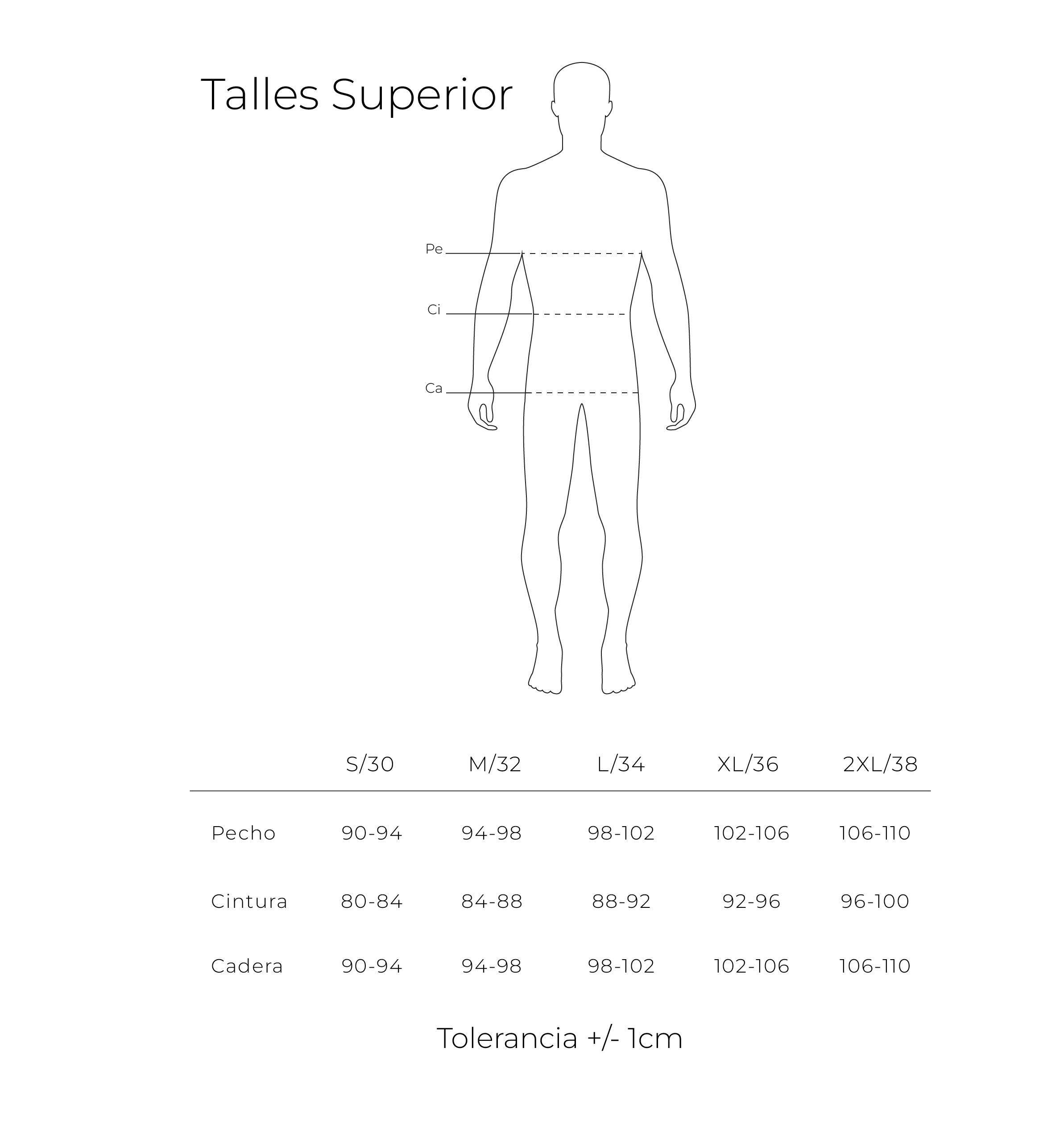 tabla de talles de medidas superiores